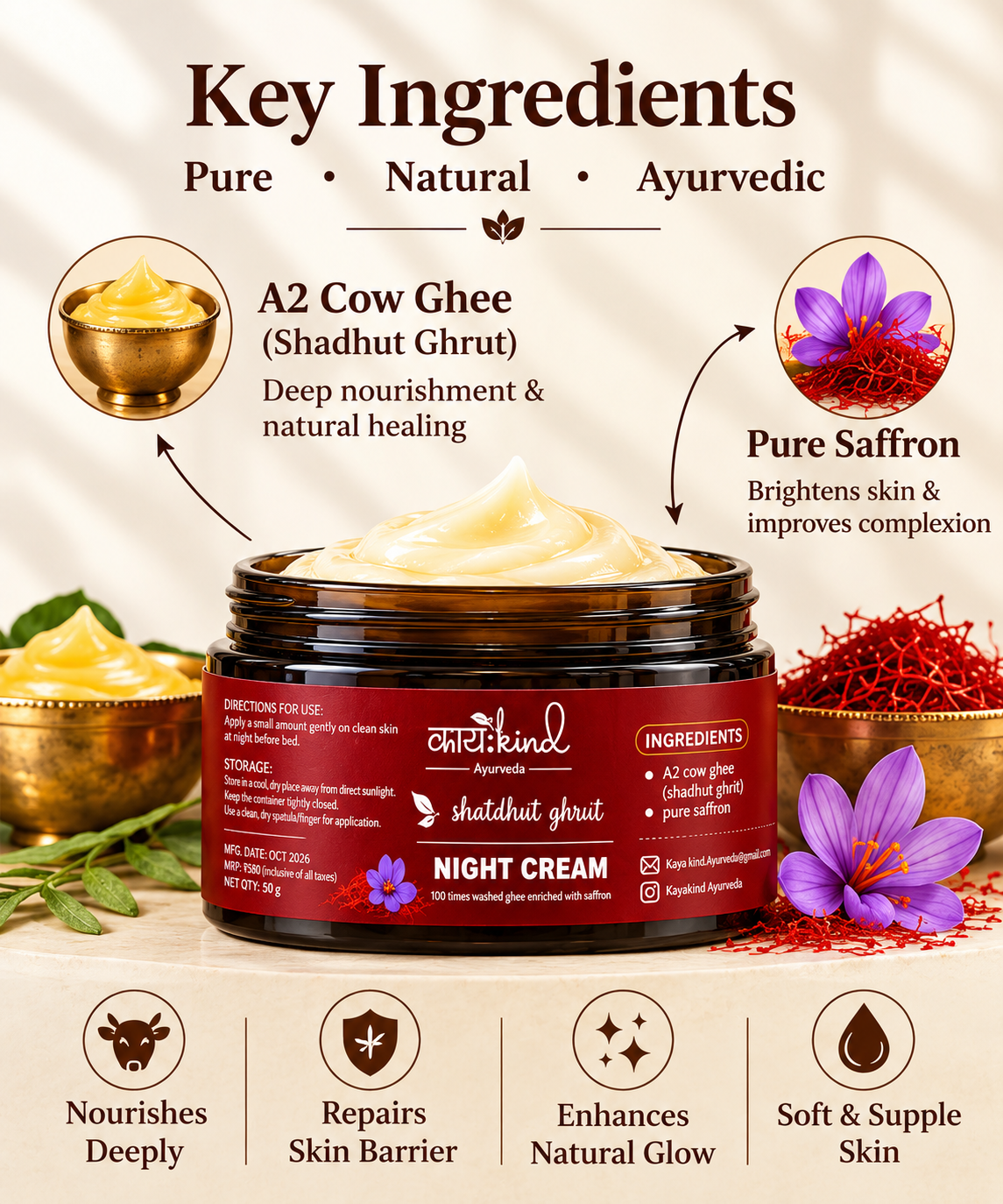 Shatdhutghrit night cream